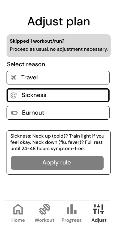 Grund: Sickness