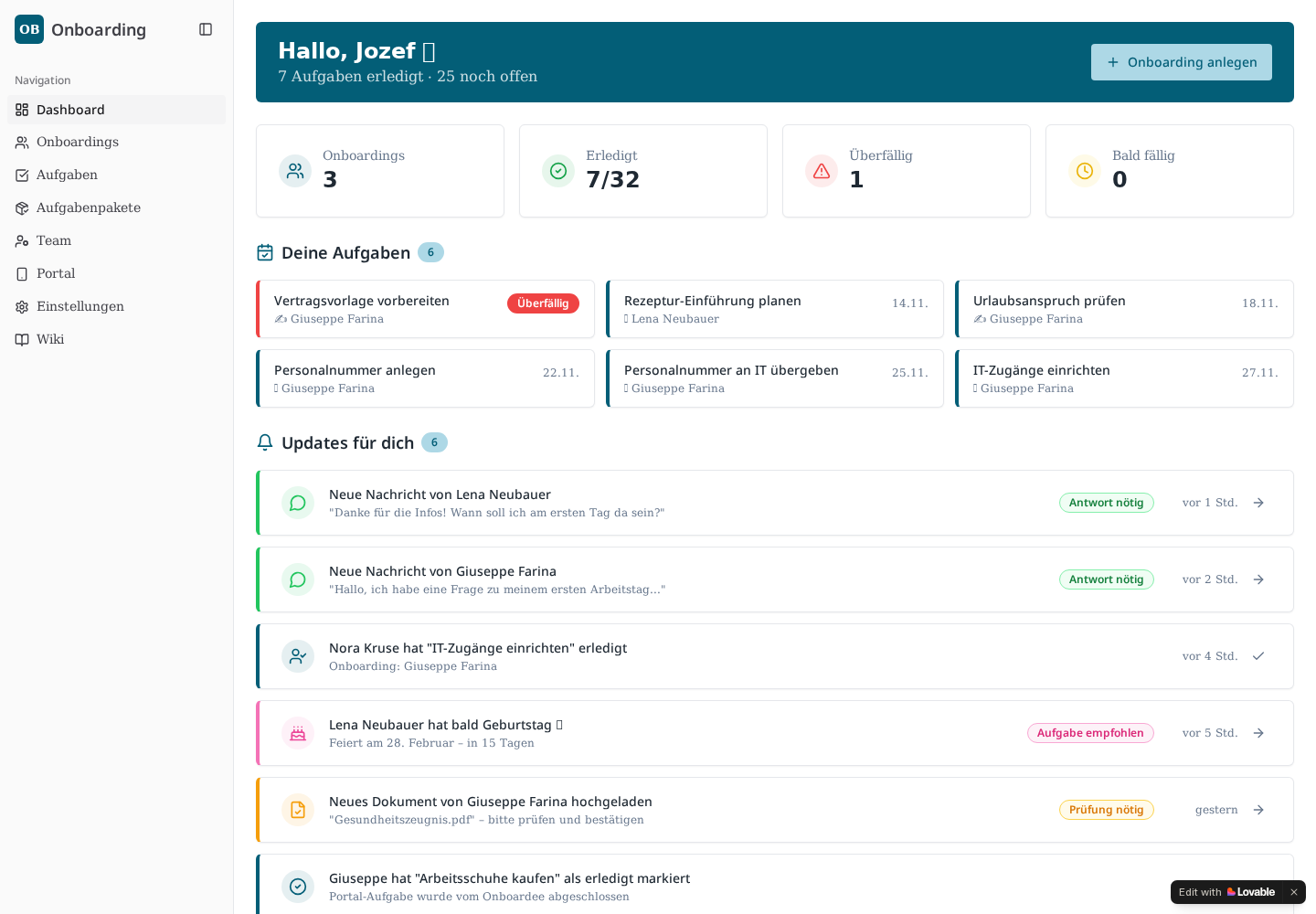 Task Flow Master Dashboard – Aufgaben, Fortschritt und Updates auf einen Blick