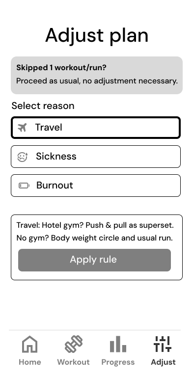 Grund: Travel