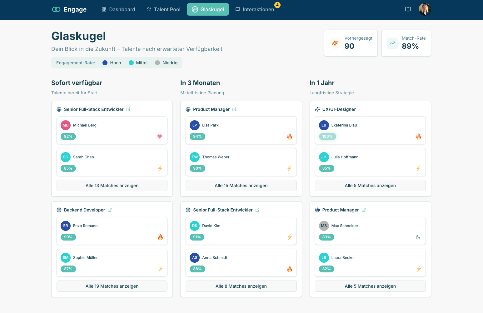 Engage Glaskugel – Predictive Matching nach erwarteter Verfügbarkeit